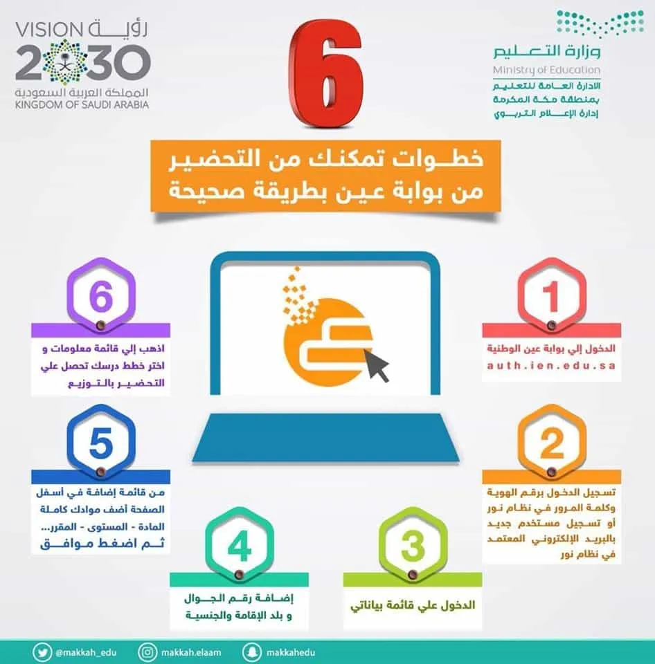 طريقة الدخول إلى بوابة عين التعليمية